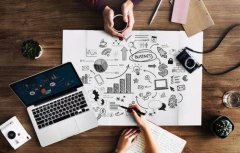 <strong>企业需结合自身规模、行</strong>