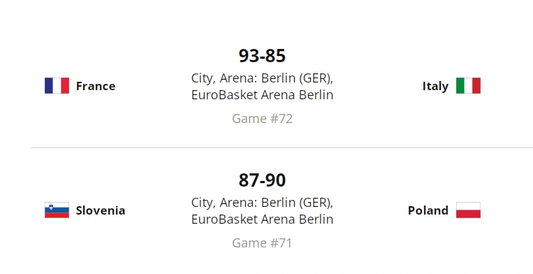 男篮欧锦赛四强出炉 法国加时险胜意大利 波兰三