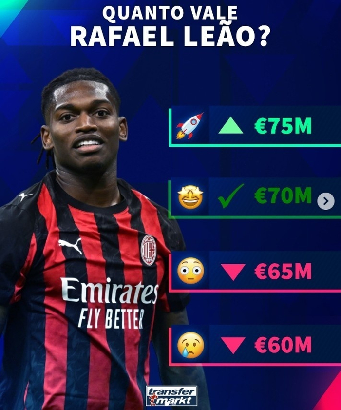 莱奥转会传闻再起 希望8000万离队米兰引热议